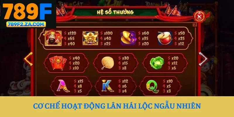Cơ chế hoạt động Lân Hái Lộc ngẫu nhiên