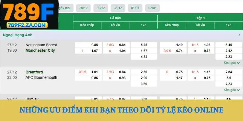 Những ưu điểm khi bạn theo dõi tỷ lệ kèo online