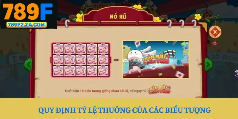 Quy định tỷ lệ thưởng của các biểu tượng